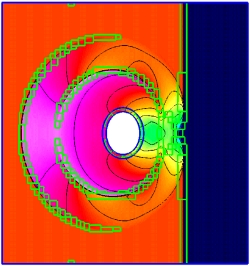 Cgsm simulation